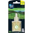 Refill per Profumatore ambienti Ambipur - profumazione Japan